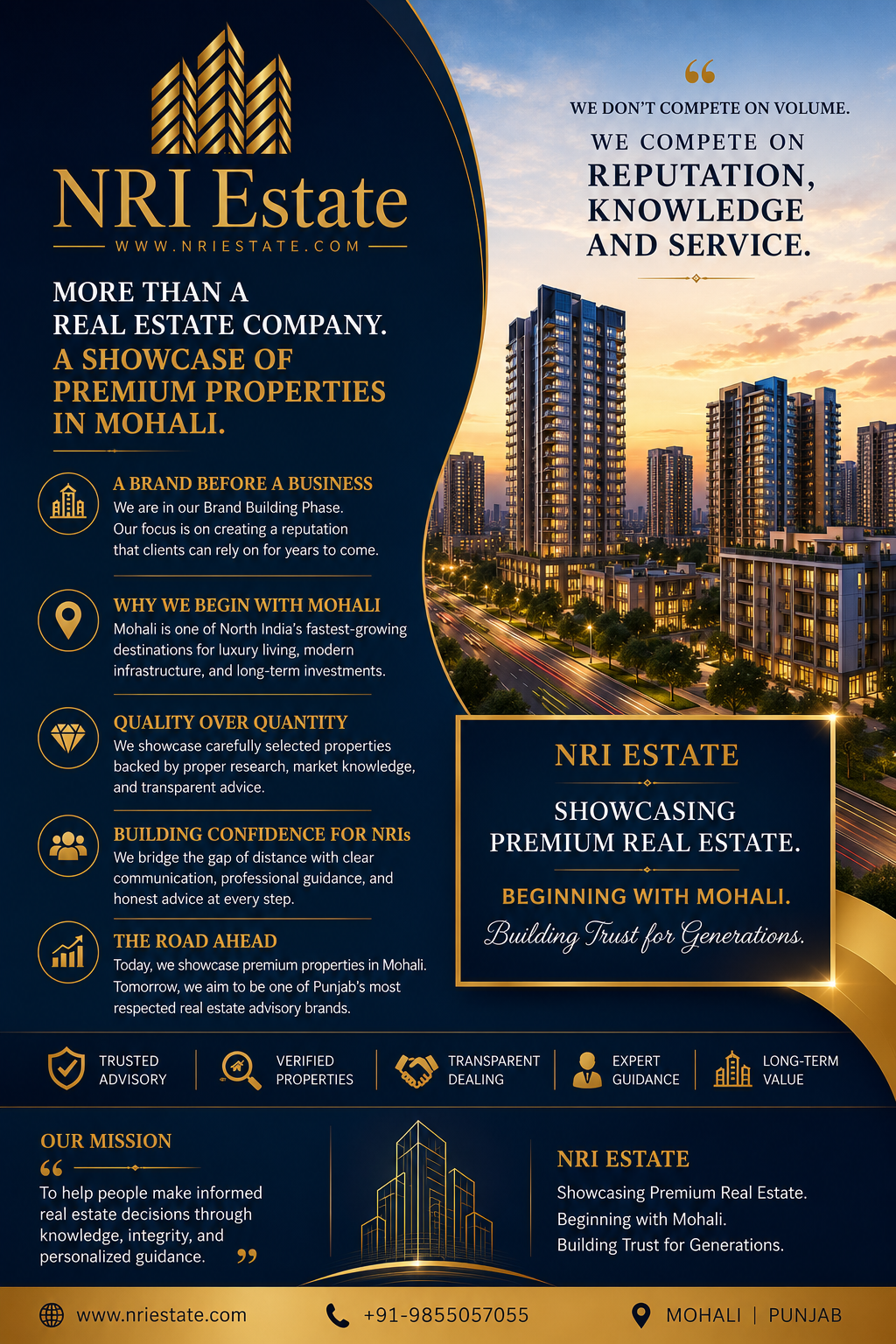 nri estate brand building